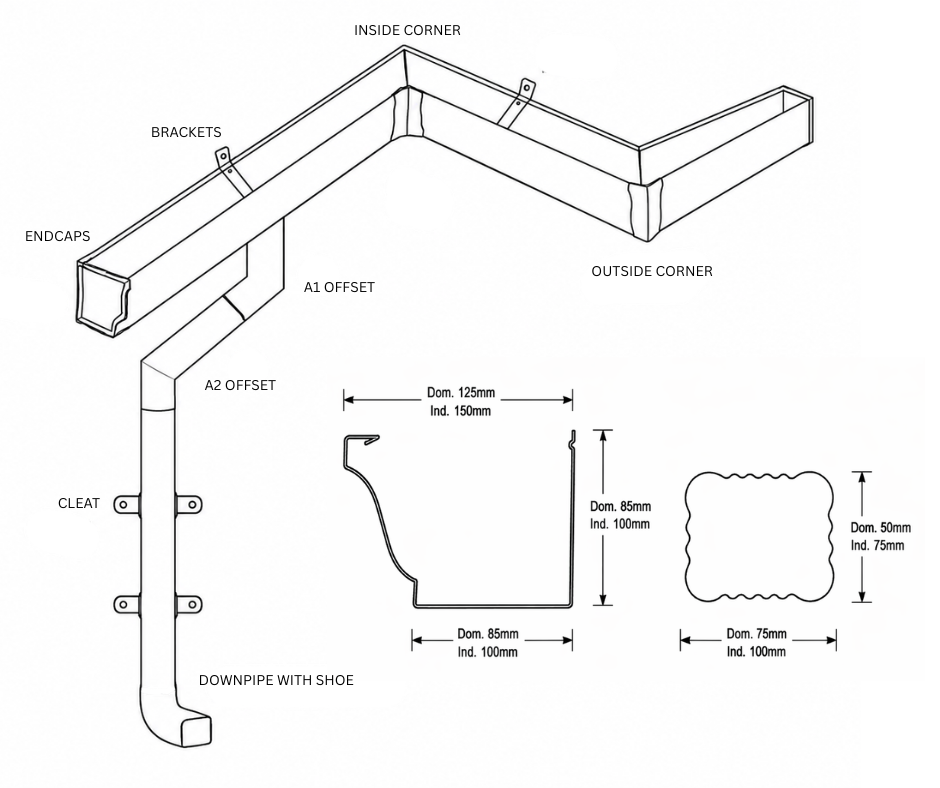 Gutter System Diagram